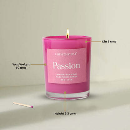 Scented Candle Online India Lighthouse Candle Scented Candle Wellness Scented Glass Candles Pack of 2 - Passion Candle for Decoration