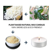 Scented Candle Online India Lighthouse Candle Natural Wax Smoke-Less Unscented Tealight Candles - Pack of 50 Candle for Decoration